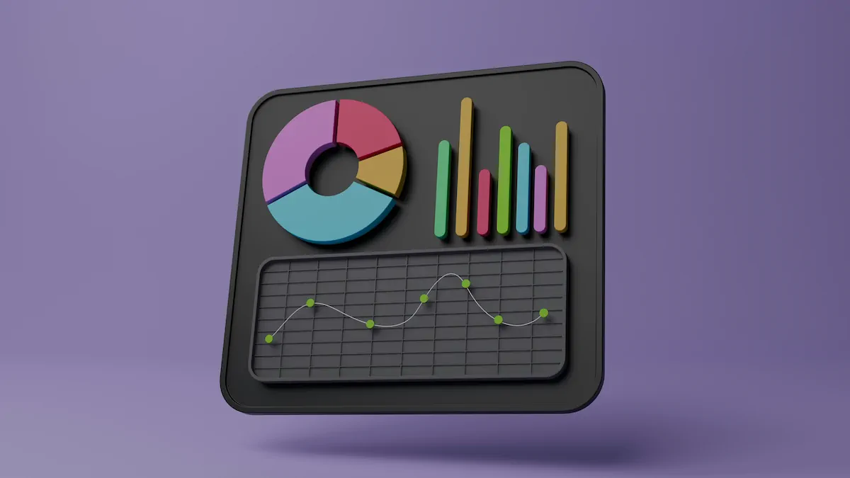 Key metrics dashboard visualization